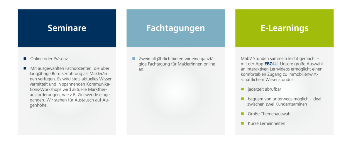 Makler_Lernformate